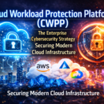 cwpp cloud Cybersecurity Strategy