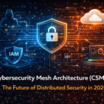 Cybersecurity Mesh Architecture (CSMA) 2026
