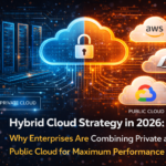 Hybrid Cloud Strategy 2026